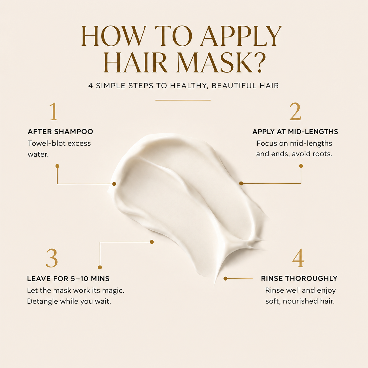 Keratine Biomineral Repair Mask